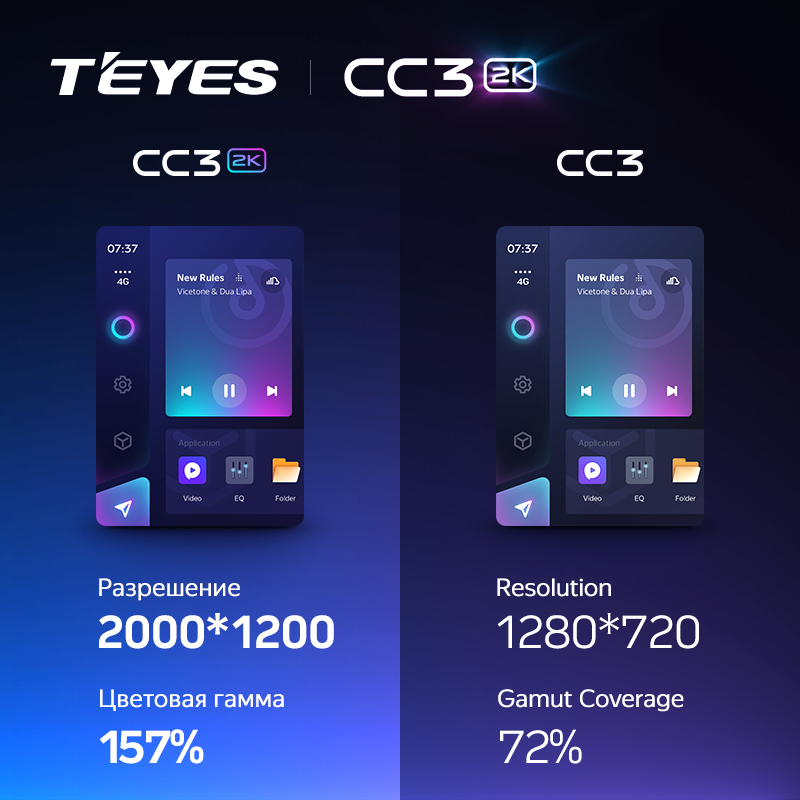 Teyes CC3 2К 10.36 4+32Гб 444